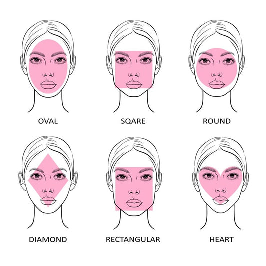 Illustration of six female face shapes — oval, square, round, diamond, rectangular, and heart — with highlighted zones, used as a styling guide for choosing the best earrings based on face shape